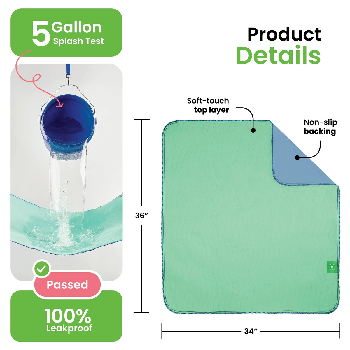 Improvia Washable Underpads, Reusable Bed Pad 4 Pack