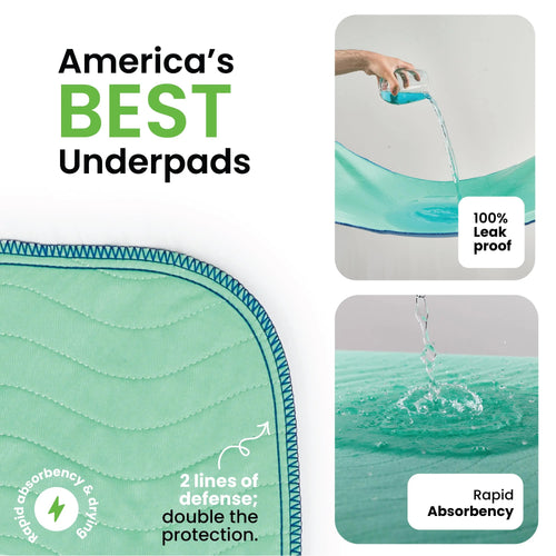 Improvia Washable Underpads, Reusable Bed Pad 4 Pack