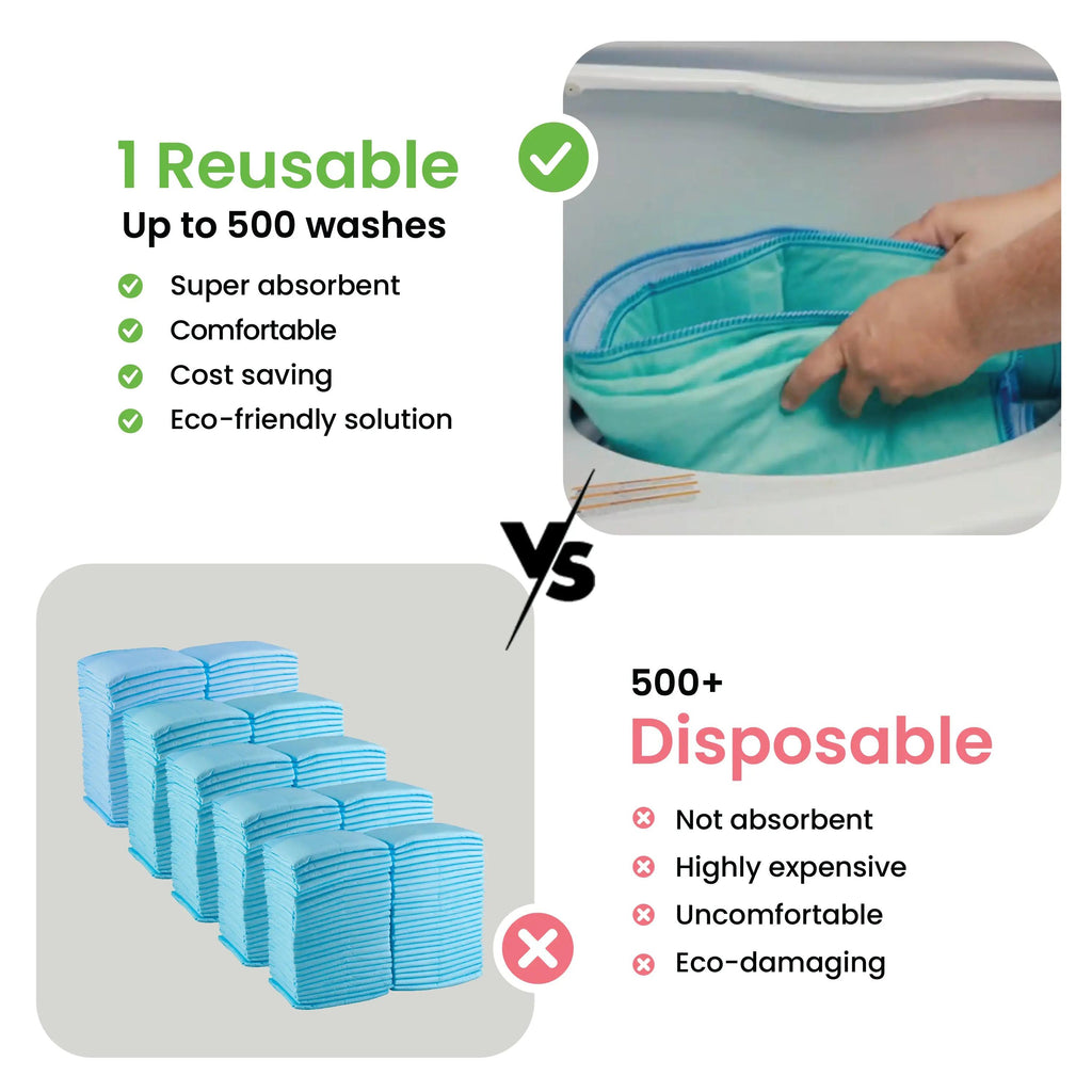 Improvia Washable Underpads, Reusable Bed Pad 4 Pack