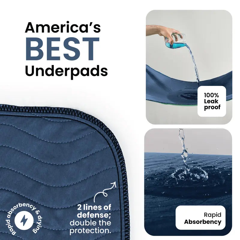 Improvia Washable Underpads, Reusable Bed Pad 4 Pack
