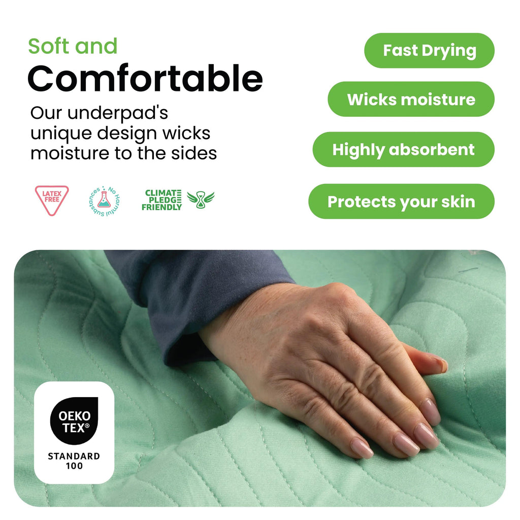 Improvia Washable Underpads, Reusable Bed Pad 4 Pack